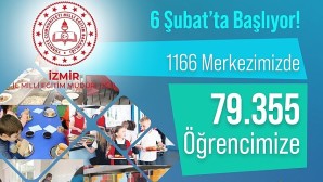 İzmir İl Milli Eğitim Müdürlüğü 79.355 Öğrenciye Ücretsiz Yemek Hizmeti Verecek