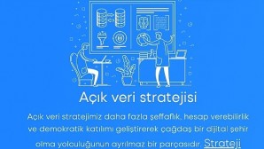 İzmir Büyükşehir Belediyesi’nin Açık Veri Portalı birinci oldu