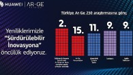 Huawei Türkiye Ar-Ge Alanındaki Yükselişini Sürdürüyor